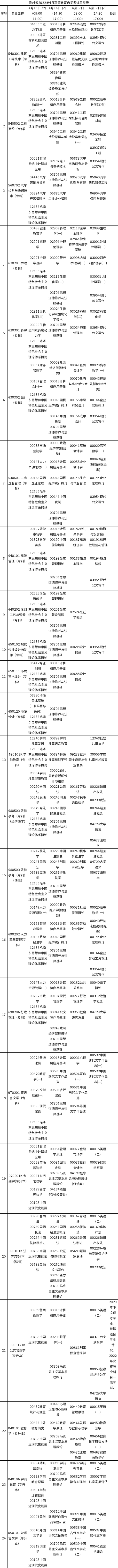 贵州自考日程表